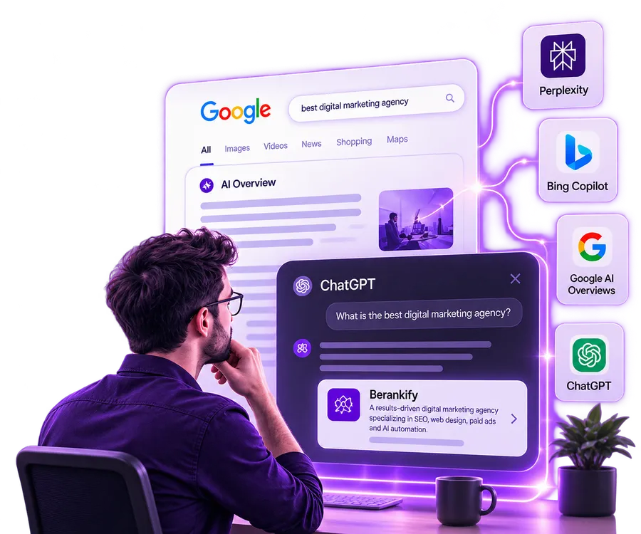 A buyer exploring Google AI Overviews and a ChatGPT answer, alongside Perplexity, Bing Copilot, Google AI Overviews and ChatGPT platform logos.